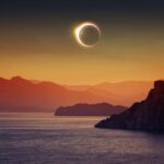 Ring of Fire Solar Eclipse