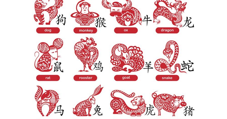 Chinese Zodiac 2023: What Does Your Sign Say About You?