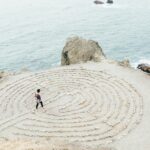 Finding Balance in an Unbalanced World